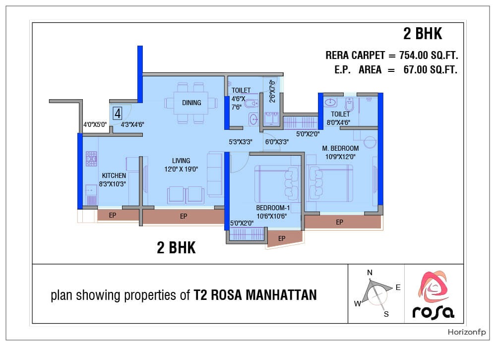 2 BHK
